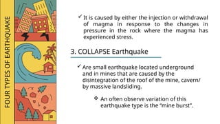 FOUR
TYPES
OF
EARTHQUAKE
 It is caused by either the injection or withdrawal
of magma in response to the changes in
pressure in the rock where the magma has
experienced stress.
3. COLLAPSE Earthquake
 Are small earthquake located underground
and in mines that are caused by the
disintegration of the roof of the mine, cavern/
by massive landsliding.
 An often observe variation of this
earthquake type is the “mine burst”.
 