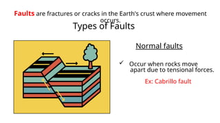 Faults are fractures or cracks in the Earth's crust where movement
occurs.
Normal faults
 Occur when rocks move
apart due to tensional forces.
Ex: Cabrillo fault
Types of Faults
 