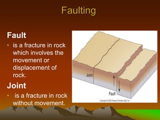 Faulting
Fault
• is a fracture in rock
which involves the
movement or
displacement of
rock.
Joint
• is a fracture in rock
without movement.
 