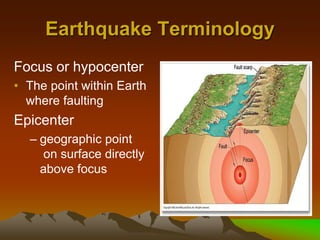 Focus or hypocenter
• The point within Earth
where faulting
Epicenter
– geographic point
on surface directly
above focus
Earthquake Terminology
 