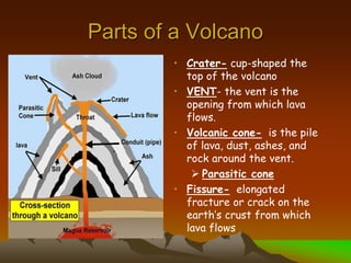 Parts of a Volcano
• Crater- cup-shaped the
top of the volcano
• VENT- the vent is the
opening from which lava
flows.
• Volcanic cone- is the pile
of lava, dust, ashes, and
rock around the vent.
 Parasitic cone
• Fissure- elongated
fracture or crack on the
earth’s crust from which
lava flows
 