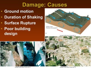 Damage: Causes
• Ground motion
• Duration of Shaking
• Surface Rupture
• Poor building
design
 
