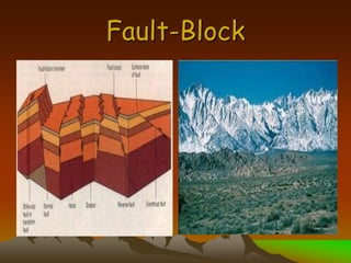 Fault-Block
 
