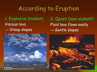 According to Eruption
2. Quiet (non-violent)
Fluid lava flows easily
→ Gentle slopes
1. Explosive (violent)
Viscous lava
→ Steep slopes
1.
 