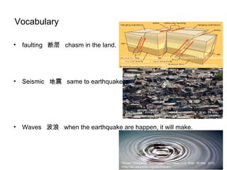 Vocabulary
• faulting 断层 chasm in the land.
• Seismic 地震 same to earthquake.
• Waves 波浪 when the earthquake are happen, it will make.
"Strike-slip Fault | Geology." Encyclopedia Britannica Online. Encyclopedia
Britannica, n.d. Web. 09 Mar. 2015.
<http://www.britannica.com/EBchecked/topic/569119/strike-slip-fault>.
"Earthquake." Wikipedia. Wikimedia Foundation, n.d. Web. 09 Mar.
2015. <http://en.wikipedia.org/wiki/Earthquake>.
"Wave." Wikipedia. Wikimedia Foundation, n.d. Web. 08 Mar. 2015.
<http://en.wikipedia.org/wiki/Wave>.
 
