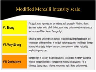 Modified Mercalli Intensity scale
 