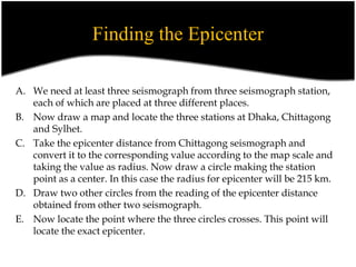Finding the Epicenter
A. We need at least three seismograph from three seismograph station,
each of which are placed at three different places.
B. Now draw a map and locate the three stations at Dhaka, Chittagong
and Sylhet.
C. Take the epicenter distance from Chittagong seismograph and
convert it to the corresponding value according to the map scale and
taking the value as radius. Now draw a circle making the station
point as a center. In this case the radius for epicenter will be 215 km.
D. Draw two other circles from the reading of the epicenter distance
obtained from other two seismograph.
E. Now locate the point where the three circles crosses. This point will
locate the exact epicenter.
 
