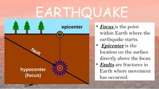 EARTHQUAKE
• Focus is the point
within Earth where the
earthquake starts.
• Epicenter is the
location on the surface
directly above the focus.
• Faults are fractures in
Earth where movement
has occurred.
 