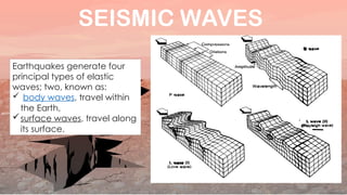 SEISMIC WAVES
Earthquakes generate four
principal types of elastic
waves; two, known as:
 body waves, travel within
the Earth,
surface waves, travel along
its surface.
 