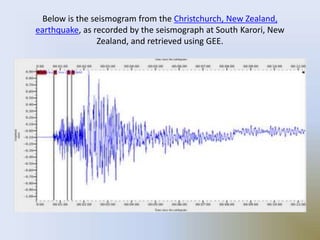 Below is the seismogram from the Christchurch, New Zealand,
earthquake, as recorded by the seismograph at South Karori, New
Zealand, and retrieved using GEE.
 