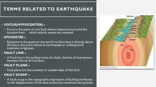 TERMS RELATED TO EARTHQUAKE
• FOCUS(HYPOCENTER) :-
• Focus is the point on the fault where rupture occurs and the
location from which seismic waves are released.
• EPICENTRE :-
• Epicentre is the point on the earth’s surface that is directly above
the focus ,the point where an earthquake or underground
explosion originates.
• FAULT LINE :-
• A Fault line is the surface trace of a fault , the line of intersection
between the earth’s surface.
• FAULT PLANE :-
• Fault plane are the crackers or sudden slips of the land.
• FAULT SCRAP :-
• A Fault scrap is the topographic expression of faulting attributed
to the displacementof the land surface by movement along faults.
 