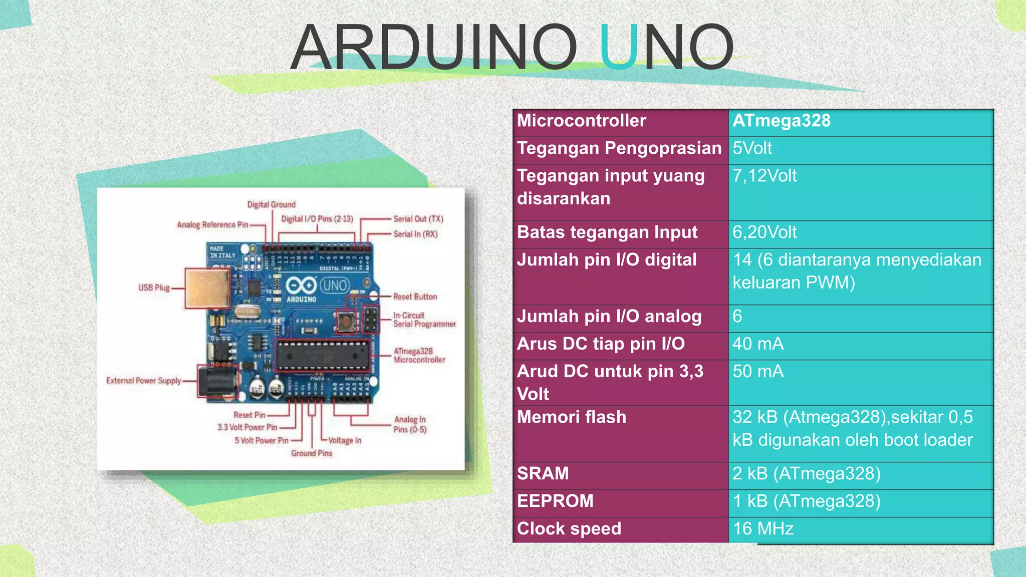 EARTHQUAKE AND TSUNAMI ALARM labview linx | PPT