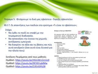 Εκτέλεση Πειράματος από τους μαθητές
Ομάδα1: https://youtu.be/HGmWrz1mmc0
Ομάδα2: https://youtu.be/DE5D3-gtdMw
Ομάδα3: https://youtu.be/CJ91rGYhj58
Πείραμα 5: Φτιάχνουμε το δικό μας ηφαίστειο - Έκρηξη ηφαιστείου
Φ.Ε.7. Οι απαντήσεις των παιδιών στο ερώτημα «Τι είναι το ηφαίστειο»;
Στόχοι
• Να έρθει το παιδί σε επαφή με την
πειραματική διαδικασία.
• Να κατανοήσει την έννοια της χημικής
αντίδρασης εμπειρικά.
• Να διακρίνει τα οξέα και τις βάσεις και πώς
αυτά αντιδρούν (όσο αυτό είναι δυνατό για
την ηλικία τους)
 