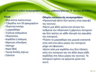 Υλικά
- Μια κούτα παπουτσιών
- 7 βαρίδια των 50 γραμμαρίων
- Πλαστικό ποτήρι
- 1 μαρκαδόρο
- 3 ξύλινα καλαμάκια
- Πλαστελίνη
- Κορδέλα ή σπάγγος
- Χάρτινος κύλινδρος
- Λάστιχο
- Χαρτί Φαξ
- Ταινία διπλής όψεως
- Σιλοτέιπ
Οδηγίες κατασκευής σεισμογράφου
•Προσεκτικά κάντε δύο τρύπες στην κορυφή
του κουτιού.
•Κάντε μια άλλη τρύπα στο κέντρο του
πυθμένα του πλαστικού ή χάρτινου ποτηριού
και δύο τρύπες σε κάθε πλευρά της κορυφής
του ποτηριού.
•Πιέστε το μαρκαδόρο σας μερικά εκατοστά
στην οπή στο κάτω μέρος του ποτηριού
μέχρι να σφηνώσει.
•Δέστε από μια κορδέλα στις δύο πλαϊνές
οπές του ποτηριού και την άλλη άκρη κάθε
κορδέλας στο πάνω μέρος του κουτιού. Το
ποτηριού πρέπει να κρέμεται μέσα στο
κουτί.
Α. Κατασκευή απλού σεισμογράφου από τους μαθητές/τριες του Γ2 του 5ου ΔΣ Ρόδου
 