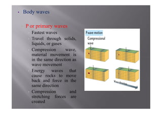 •       Body waves

    •   P or primary waves
         •   Fastest waves
         •   Travel through solids,
             liquids, or gases
         •   Compression       wave,
             material movement is
             in the same direction as
             wave movement
         •   Energy waves that
             cause rocks to move
             back and force in the      •
             same direction             •
         •   Compression         and
             stretching forces are
             created
 