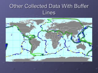 Other Collected Data With Buffer Lines 