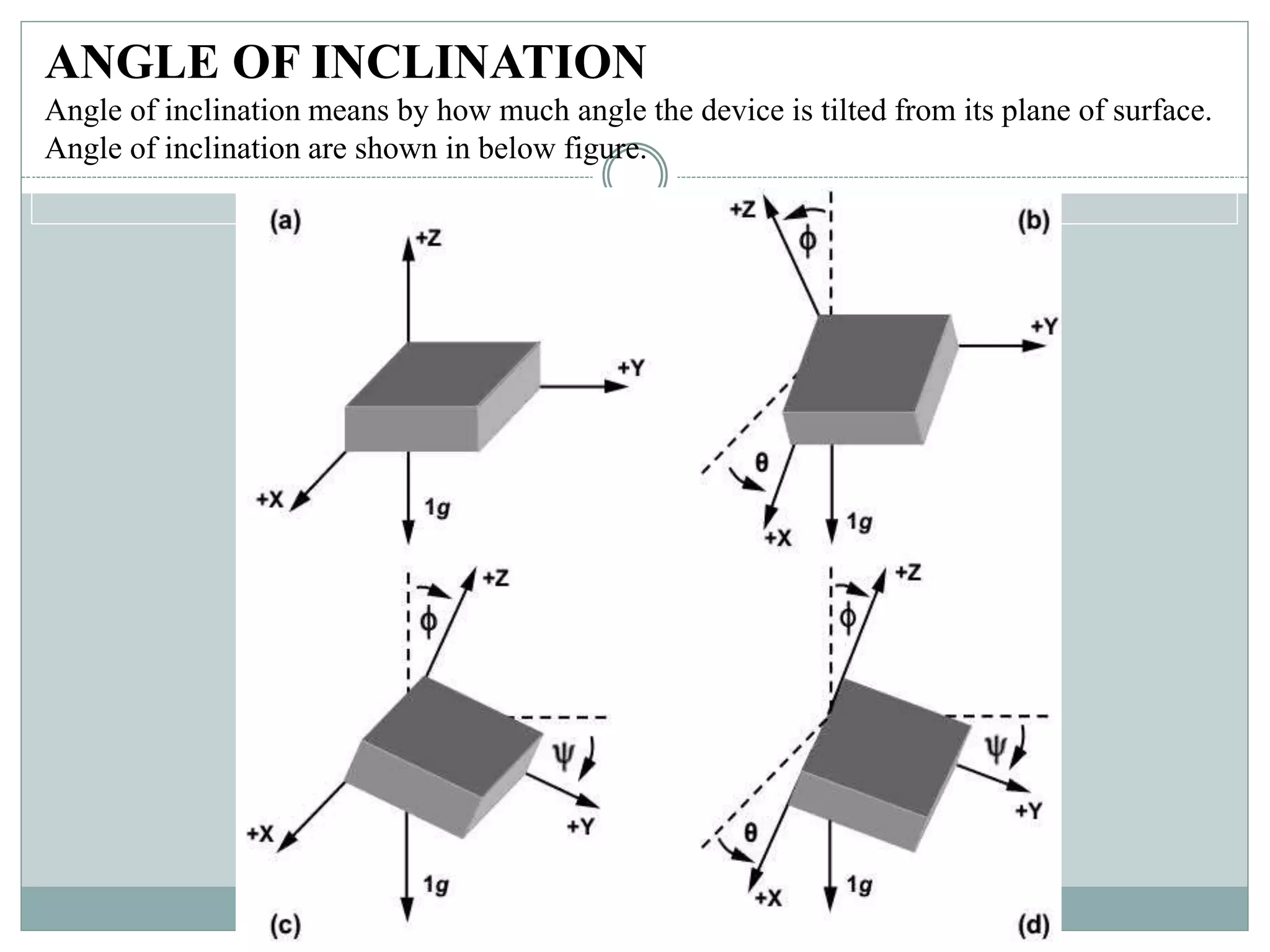 ANGLE OF INCLINATION
Angle of inclination means by how much angle the device is tilted from its plane of surface.
Angle of inclination are shown in below figure.
 