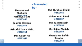 Mohammad
Shaharia
#2103051
Nahidul Islam
#2103052
Soumik Hossien
#2103053
Ashraful Islam Mahi
#2103054
Md. Kaium Ali
#2103055
Md. Ebrahim Khalil
#2103056
Mohammad Rasel
#2103057
Md. Faid Hossain
#2103058
Md. Sajjad Sheikh
#2103059
Khandaker Refah
Tasnim
#2103060
- Presented
By -
 