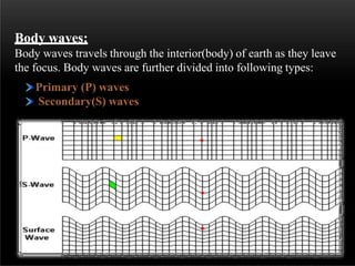 Body waves:
Body waves travels through the interior(body) of earth as they leave
the focus. Body waves are further divided into following types:
Primary (P) waves
Secondary(S) waves
 