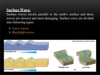 Surface Wave:
Surface waves travels parallel to the earth’s surface and these
waves are slowest and most damaging. Surface wave are divided
into following types:
Love waves
Rayleigh waves
 