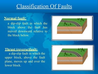 Normal fault:
a dip-slip fault in which the
block above the fault has
moved downward relative to
the block below.
Thrust (reverse)fault:
a dip-slip fault in which the
upper block, above the fault
plane, moves up and over the
lower block.
Classification Of Faults
 