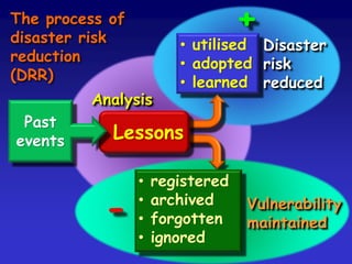 Analysis
• registered
• archived
• forgotten
• ignored
Vulnerability
maintained
-
• utilised
• adopted
• learned
Disaster
risk
reduced
+
Lessons
Past
events
The process of
disaster risk
reduction
(DRR)
 