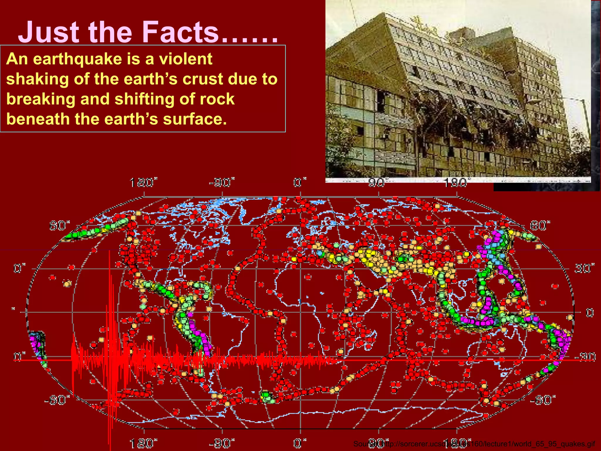 Major earthquake disasters in india after 1990