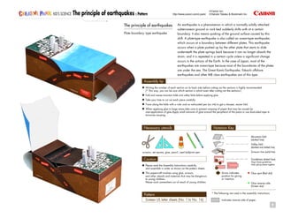 1
http://www.canon.com/c-park/
©Canon Inc.
©Haruko Takaku & Bookmark Inc.KID'S SCIENCE The principle of earthquakes : Pattern
The principle of earthquakes
Plate boundary- type earthquake
Assembly tip
Writing the number of each section on its back side before cutting out the sections is highly recommended.
(* This way, you can be sure which section is which even after cutting out the sections.)
Fold and crease mountain folds and valley folds before applying glue.
Take your time to cut out each piece carefully.
Trace along the folds with a ruler and an exhausted pen (no ink) to get a sharper, easier fold.
When applying glue to large areas,take care to prevent warping of paper that may be caused by
over-application of glue.Apply small amounts of glue around the peripheral of the piece or use dual-sided tape to
minimize warping.
Necessary utensils
scissors, set square, glue, pencil, used ballpoint pen
Caution
Please read the Assembly Instructions carefully,
and assemble in order as shown on the pattern sheets.
This papercraft involves using glue, scissors,
and other utensils and materials that may be dangerous
to young children.
Please work somewhere out of reach of young children.
Pattern
Sixteen US letter sheets (No. 1 to No. 16)
Notation Key
Mountain fold
(dotted line)
Valley fold
(dashed and dotted line)
Scissors line (solid line)
Arrow indicates
position for gluing
or insertion.
Guidelines (dotted lines)
Align these guidelines
when gluing pieces together.
Glue spot (Red dot)
Glue reverse side
(Green dot)
* The following are used in the assembly instructions.
Indicates reverse side of paper.
An earthquake is a phenomenon in which a normally solidly attached
subterranean ground or rock bed suddenly shifts with at a certain
boundary. It also means quaking of the ground surface caused by this
shift. A plate-type earthquake is also called an ocean-type earthquake,
which occurs at a boundary between different plates. This earthquake
occurs when a plate pushed up by the other plate that starts to slide
underneath the plate springs back because it can no longer absorb the
strain, and it is repeated in a certain cycle unless a significant change
occurs in the actions of the Earth. In the case of Japan, most of the
earthquakes are ocean-type because most of the boundaries of the plates
are under the sea. The Great Kanto Earthquake, Tokachi offshore
earthquakes and other M8 class earthquakes are of this type.
 