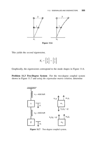 11.5 EIGENVALUES AND EIGENVECTORS 325
Figure 11.6
Figure 11.7 Two-degree coupled system.
This yields the second eigenvector,
2 2
K ϭ ϭͫ ͬ ͫ ͬ2
4 1
Graphically, the eigenvectors correspond to the mode shapes in Figure 11.6.
Problem 11.3 Two-Degree System For the two-degree coupled system
shown in Figure 11.7 and using the eigenvalue matrix solution, determine
 