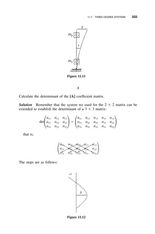 11.7 THREE-DEGREE SYSTEMS 333
Figure 11.11
Figure 11.12
A
Calculate the determinant of the [A] coefﬁcient matrix.
Solution Remember that the system we used for the 2 ϫ 2 matrix can be
extended to establish the determinant of a 3 ϫ 3 matrix:
a a a a a a a a11 12 13 11 12 13 11 12
det a a a ϭ a a a a a21 22 23 21 22 23 21 22
΂ ΃ ΂ ΃a a a a a a a a31 32 33 31 32 33 31 32
that is,
a a a a a11 12 13 11 12
a a a a a21 22 23 21 22
΂ ΃a a a a a31 32 33 31 32
The steps are as follows:
 