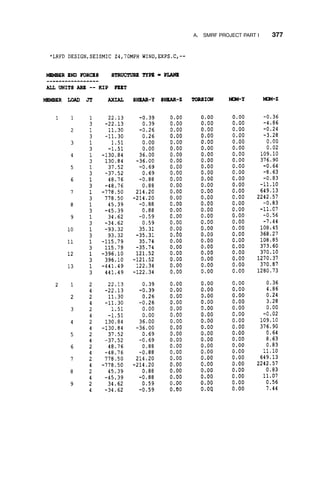 A. SMRF PROJECT PART I 377
 