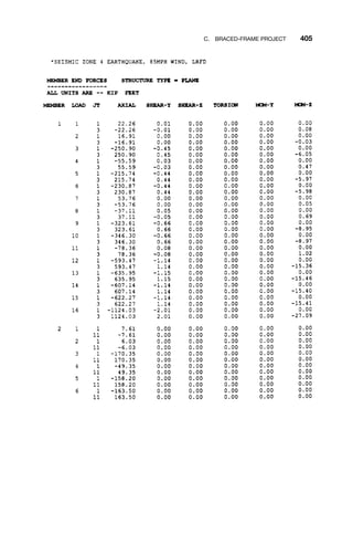 C. BRACED-FRAME PROJECT 405
 