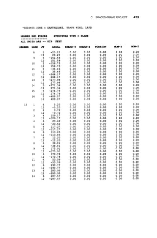 C. BRACED-FRAME PROJECT 413
 