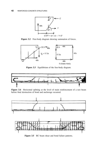42 REINFORCED-CONCRETE STRUCTURES
Figure 3.2 Free-body diagram showing summation of forces.
Figure 3.3 Equilibrium of the free-body diagram.
Figure 3.4 Horizontal splitting at the level of main reinforcement of a test beam
before ﬁnal destruction of bond and anchorage occurred.
Figure 3.5 RC beam shear and bond failure patterns.
 