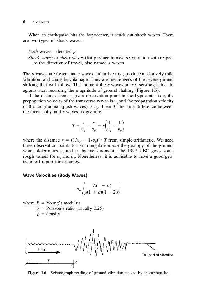 earthquake engineering application to design