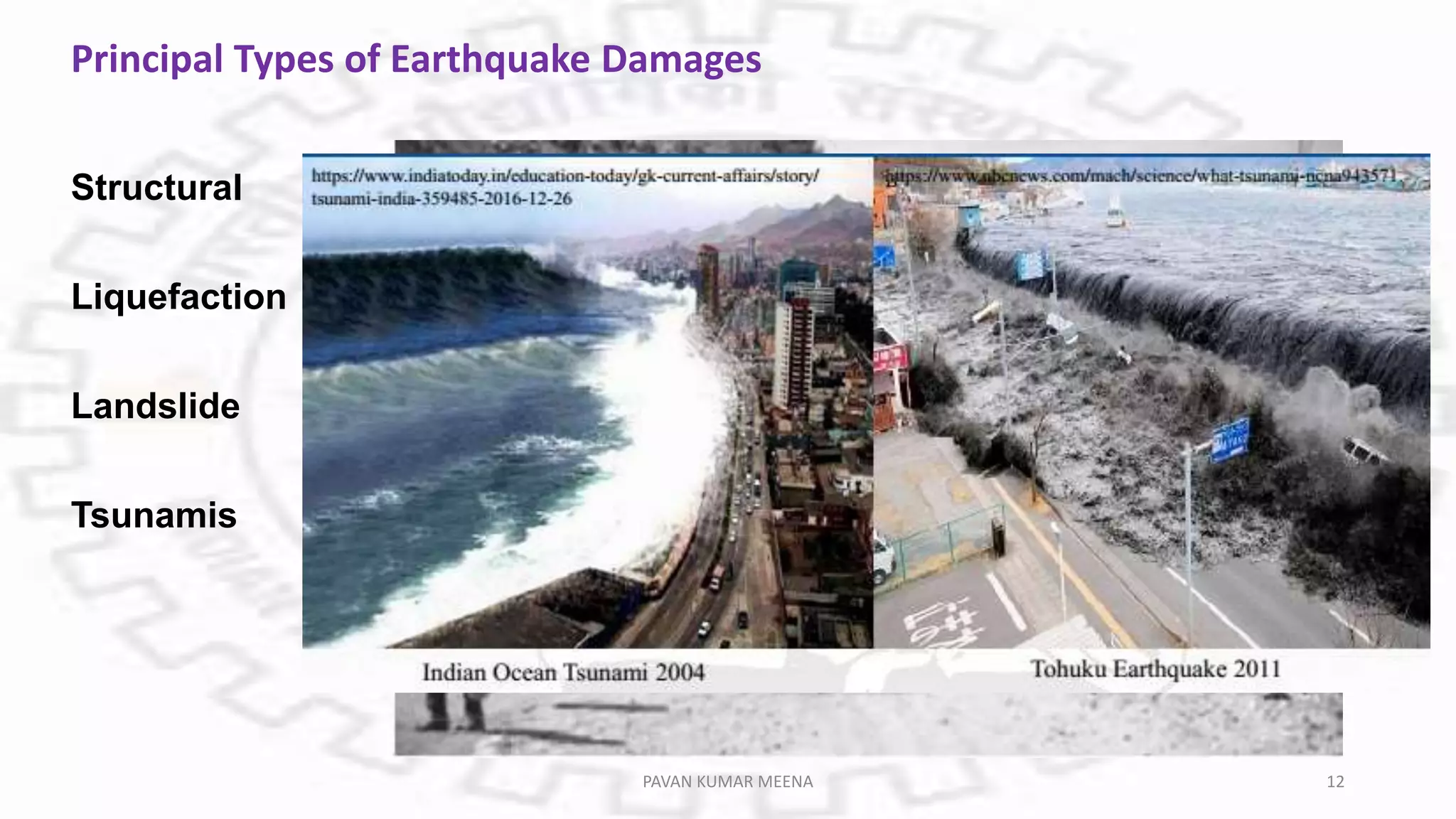 Principal Types of Earthquake Damages
Structural
Liquefaction
Landslide
Tsunamis
PAVAN KUMAR MEENA 12
 