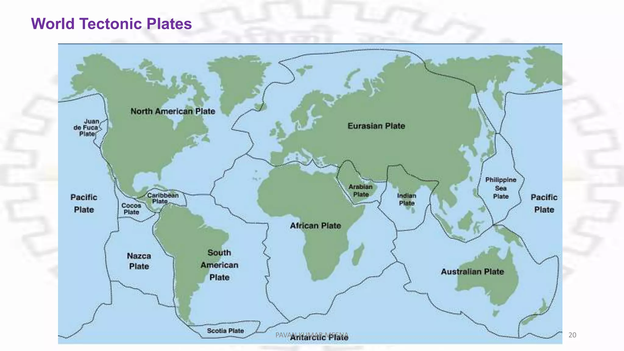 World Tectonic Plates
PAVAN KUMAR MEENA 20
 