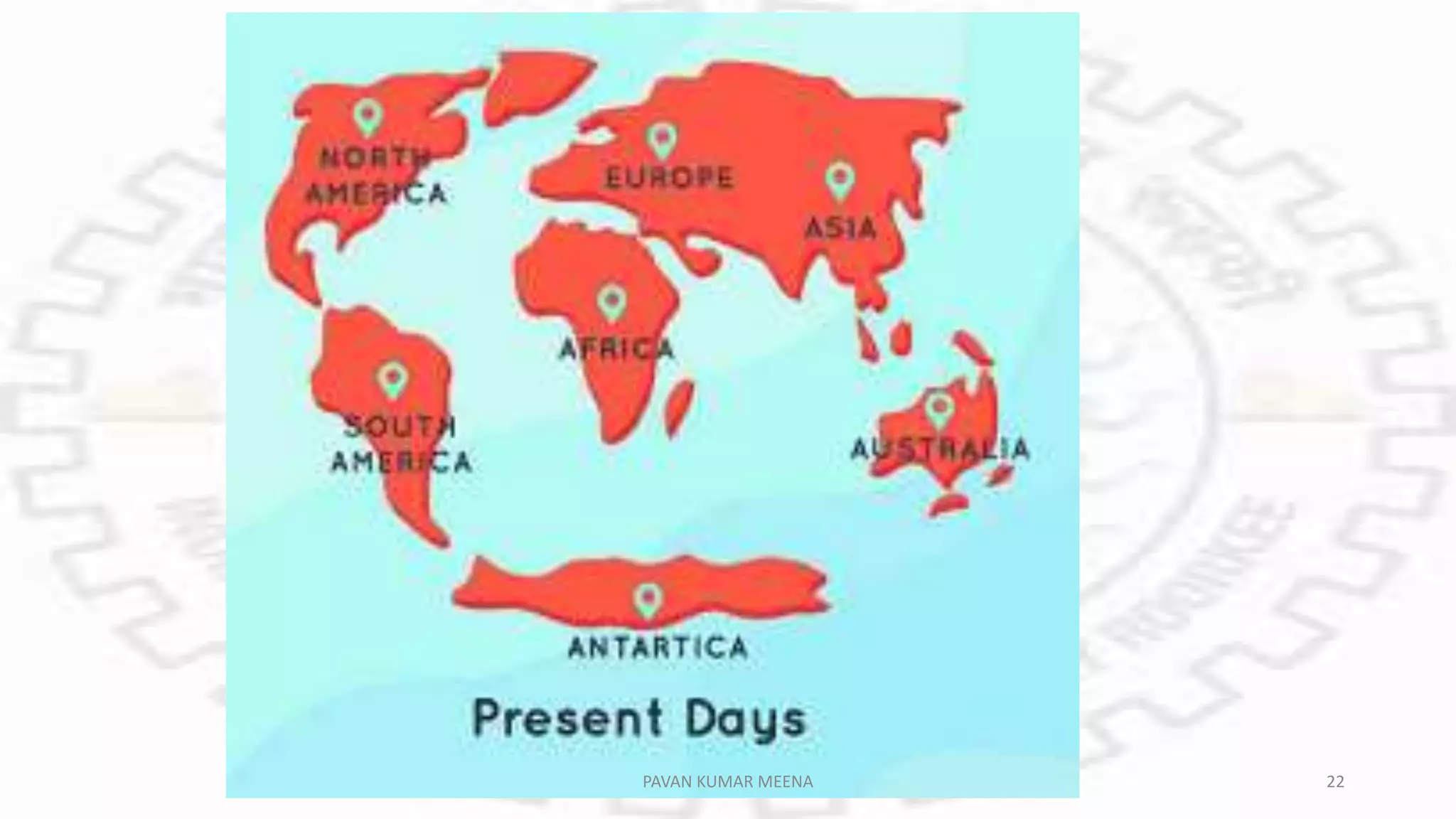 PAVAN KUMAR MEENA 22
 