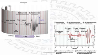 PAVAN KUMAR MEENA 11
 