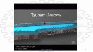 PAVAN KUMAR MEENA 14
 