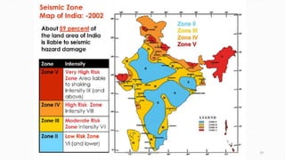 PAVAN KUMAR MEENA 19
 