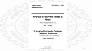 PAVAN KUMAR MEENA 38
 