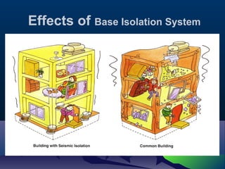 Design Steps for Earthquake Resistant Structures | PPT