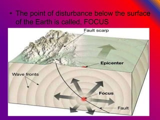 • The point of disturbance below the surface
of the Earth is called, FOCUS
 