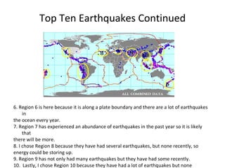 Top Ten Earthquakes Continued 6. Region 6 is here because it is along a plate boundary and there are a lot of earthquakes in the ocean every year. 7. Region 7 has experienced an abundance of earthquakes in the past year so it is likely that there will be more. 8. I chose Region 8 because they have had several earthquakes, but none recently, so energy could be storing up. 9. Region 9 has not only had many earthquakes but they have had some recently. 10.  Lastly, I chose Region 10 because they have had a lot of earthquakes but none recently. 