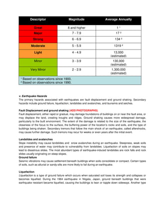 v. Earthquake Hazards
The primary hazards associated with earthquakes are fault displacement and ground shaking. Secondary
hazards include ground failure, liquefaction, landslides and avalanches, and tsunamis and seiches.
Fault Displacement and ground shaking (ADD PHOTOGRAPHS)
Fault displacement, either rapid or gradual, may damage foundations of buildings on or near the fault area, or
may displace the land, creating troughs and ridges. Ground shaking causes more widespread damage,
particularly to the built environment. The extent of the damage is related to the size of the earthquake, the
closeness of the focus to the surface, the buffering power of the location’s rocks and soils, and the type of
buildings being shaken. Secondary tremors that follow the main shock of an earthquake, called aftershocks,
may cause further damage. Such tremors may recur for weeks or even years after the initial event.
Landslides and avalanches
Slope instability may cause landslides and snow avalanches during an earthquake. Steepness, weak soils
and presence of water may contribute to vulnerability from landslides. Liquefaction of soils on slopes may
lead to disastrous slides. The most abundant types of earthquake-induced landslides are rock falls and rock
slides usually originating on steep slopes.
Ground failure
Seismic vibrations may cause settlement beneath buildings when soils consolidate or compact. Certain types
of soils, such as alluvial or sandy silts are more likely to fail during an earthquake.
Liquefaction
Liquefaction is a type of ground failure which occurs when saturated soil loses its strength and collapses or
becomes liquefied. During the 1964 earthquake in Niigata, Japan, ground beneath buildings that were
earthquake resistant became liquefied, causing the buildings to lean or topple down sideways. Another type
¹ Based on observations since 1900.
² Based on observations since 1990.
1,300,000
(estimated)
2 - 2.9Very Minor
130,000
(estimated)
3 - 3.9Minor
13,000
(estimated)
4 - 4.9Light
1319 ²5 - 5.9Moderate
134 ²6 - 6.9Strong
17 ²7 - 7.9Major
1 ¹8 and higherGreat
Average AnnuallyMagnitudeDescriptor
 
