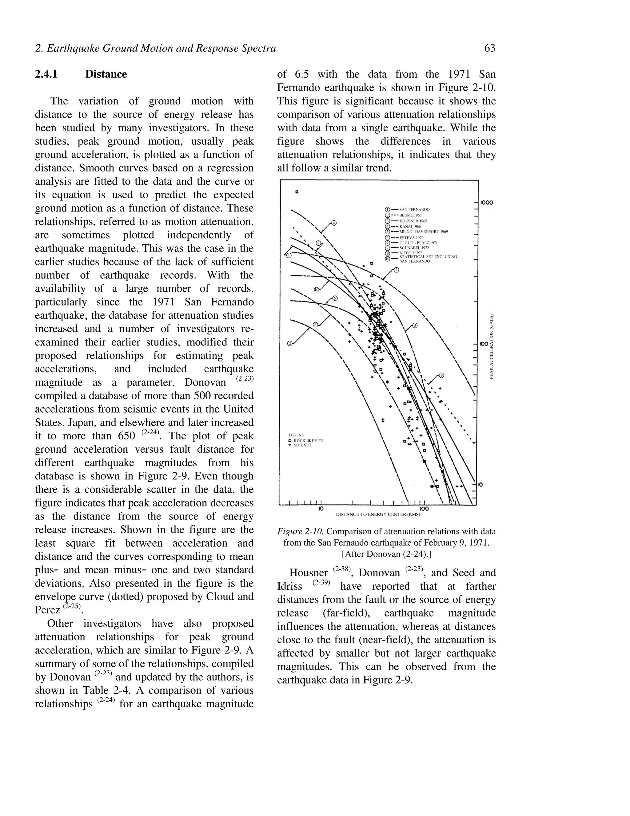 Earthquake ground motion and response spectra (Bijan Mohraz, Fahim ...