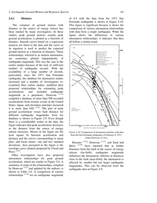 Earthquake ground motion and response spectra (Bijan Mohraz, Fahim ...