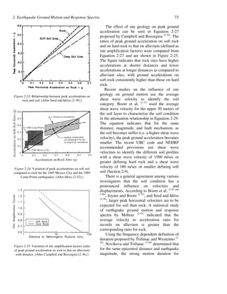 Earthquake Ground Motion And Response Spectra Bijan Mohraz Fahim