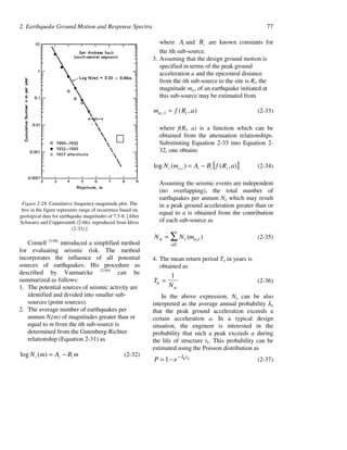 Earthquake ground motion and response spectra (Bijan Mohraz, Fahim ...